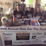 Walk to End Alzheimer’s Event