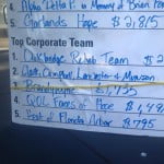 Raised money signage